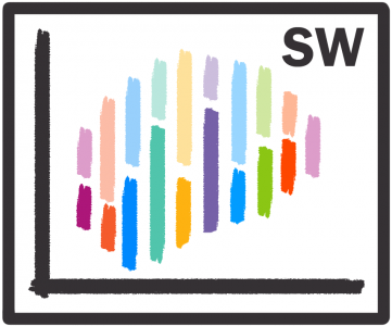 ScienceWorks Behavioral Healthcare